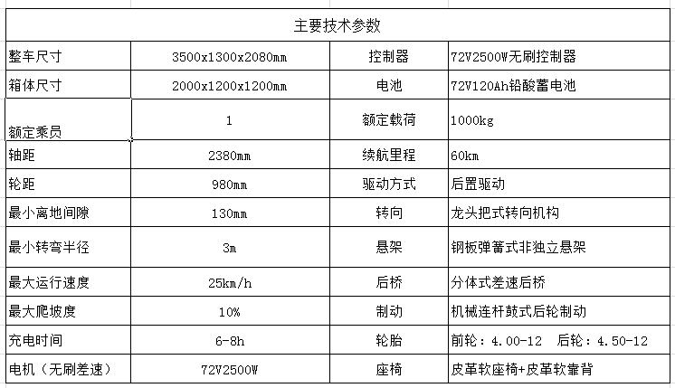 企業(yè)微信截圖_20210810155247.png